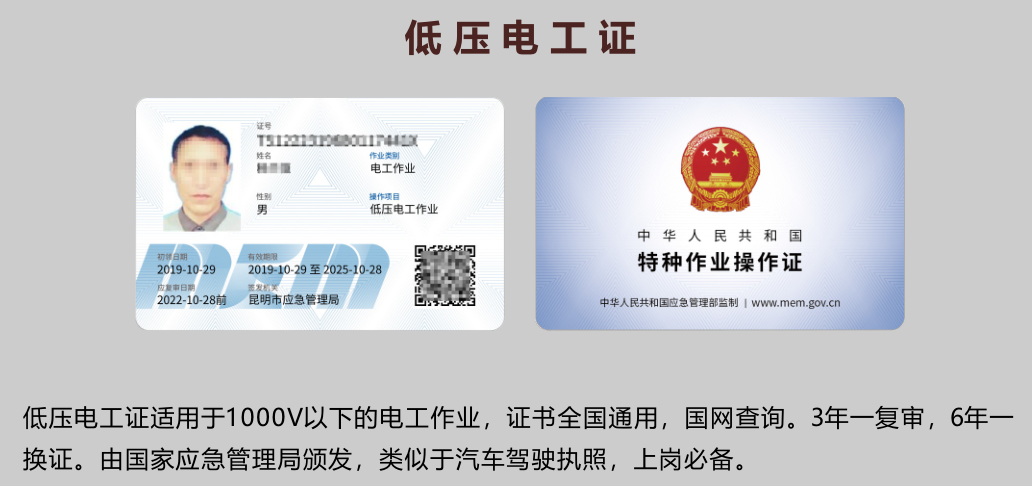 20219ʡطNI(y)늹CC̎CΣƷCCȿԇӖ(xn)֪ͨ